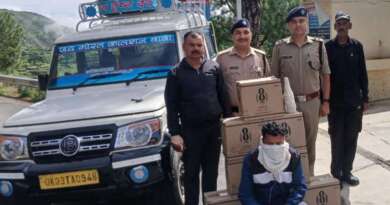 चम्पावत : तामली पुलिस ने 94 बोतल शराब पकड़ी, पंचायत चुनाव में प्रयोग करने का अंदेशा