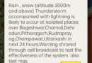 उत्तराखंड में एक Emergency Alert से मचा हड़कंप, बढ़ी लोगों की बेचैनी, जानें क्या है पूरा मामला…