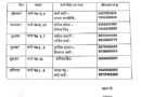 टनकपुर : गैस एजेंसी ने टनकपुर और बनबसा क्षेत्र में गैस वितरण को लेकर जारी किया रोस्टर