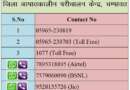 चम्पावत : हीट वेव से निपटने को व्यापक प्रबंधन, ज़िलाधिकरी ने दिए निर्देश